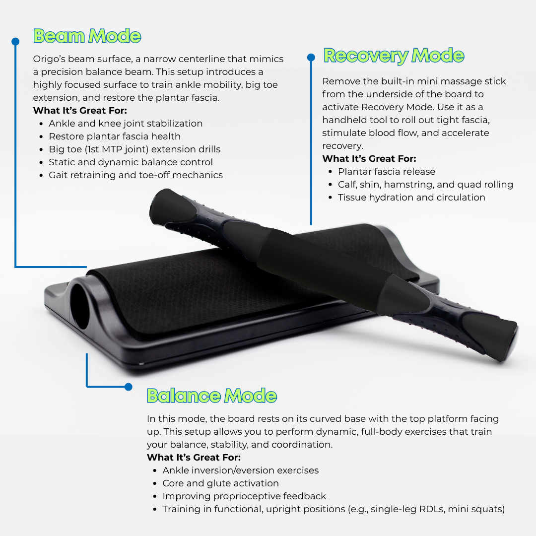 Origo Board - Pre-Order